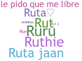 နာမ်မြောက်မည့်အမည် - Ruta