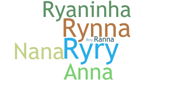 နာမ်မြောက်မည့်အမည် - Ryanna