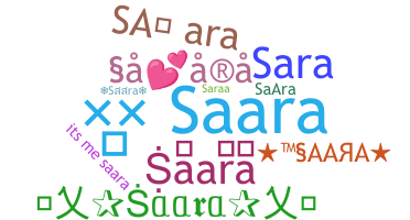 နာမ်မြောက်မည့်အမည် - Saara