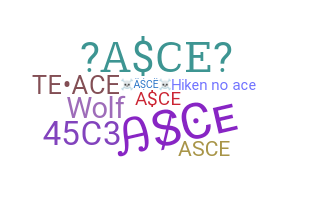 နာမ်မြောက်မည့်အမည် - asce