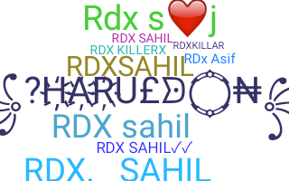 နာမ်မြောက်မည့်အမည် - Rdxsahil