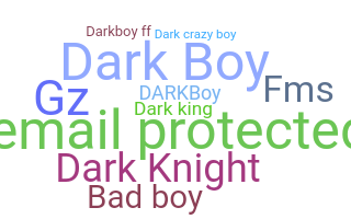 နာမ်မြောက်မည့်အမည် - darkboy