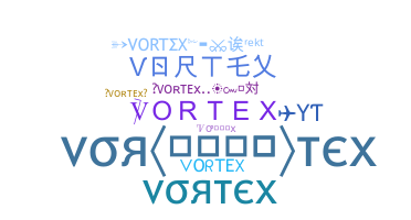 နာမ်မြောက်မည့်အမည် - Vortex