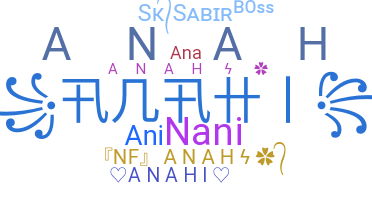နာမ်မြောက်မည့်အမည် - Anahi