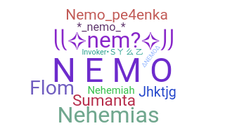 နာမ်မြောက်မည့်အမည် - Nemo
