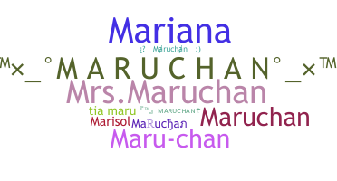 နာမ်မြောက်မည့်အမည် - maruchan