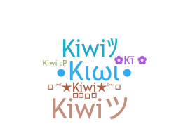 နာမ်မြောက်မည့်အမည် - Kiwi