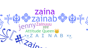 နာမ်မြောက်မည့်အမည် - Zainab