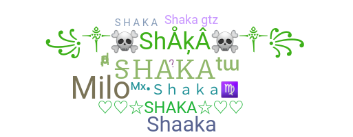 နာမ်မြောက်မည့်အမည် - Shaka
