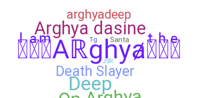 နာမ်မြောက်မည့်အမည် - Arghya