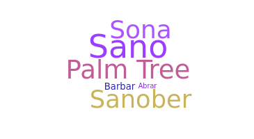 နာမ်မြောက်မည့်အမည် - Sanobar