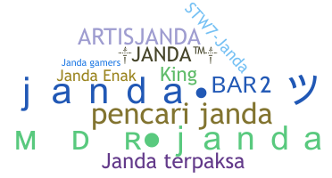 နာမ်မြောက်မည့်အမည် - Janda