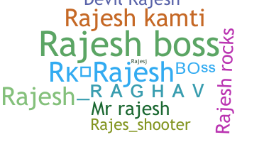 နာမ်မြောက်မည့်အမည် - Rajeshboss