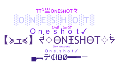 နာမ်မြောက်မည့်အမည် - OneShot