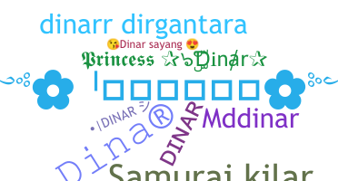 နာမ်မြောက်မည့်အမည် - Dinar