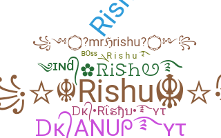 နာမ်မြောက်မည့်အမည် - Rishu