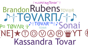 နာမ်မြောက်မည့်အမည် - Tovar
