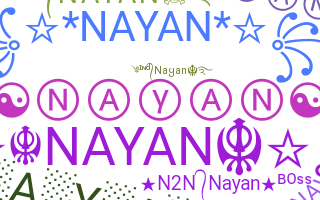 နာမ်မြောက်မည့်အမည် - Nayan