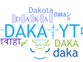 နာမ်မြောက်မည့်အမည် - Daka