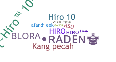 နာမ်မြောက်မည့်အမည် - Hiro10