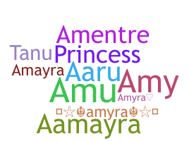 နာမ်မြောက်မည့်အမည် - Amyra