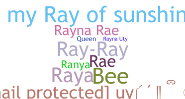 နာမ်မြောက်မည့်အမည် - Rayna