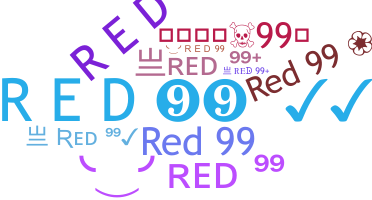 နာမ်မြောက်မည့်အမည် - RED99