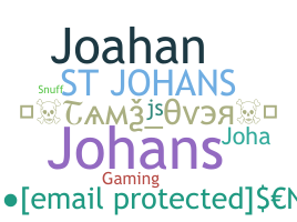 နာမ်မြောက်မည့်အမည် - Johans