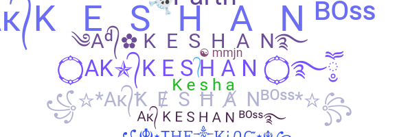 နာမ်မြောက်မည့်အမည် - Keshan