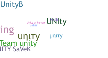 နာမ်မြောက်မည့်အမည် - Unity