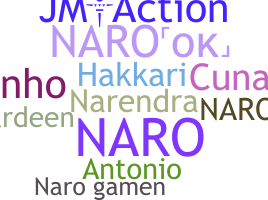 နာမ်မြောက်မည့်အမည် - Naro