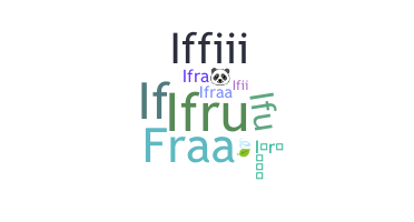 နာမ်မြောက်မည့်အမည် - Ifra