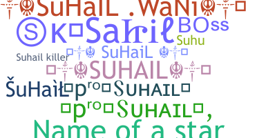 နာမ်မြောက်မည့်အမည် - Suhail
