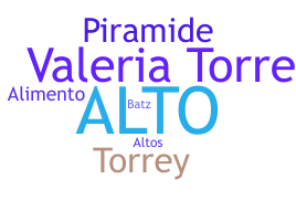 နာမ်မြောက်မည့်အမည် - Torre