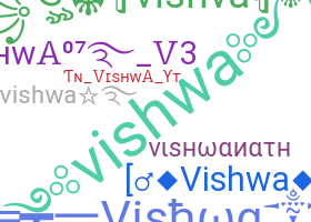 နာမ်မြောက်မည့်အမည် - Vishwa