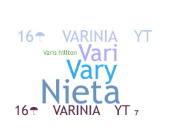 နာမ်မြောက်မည့်အမည် - varinia