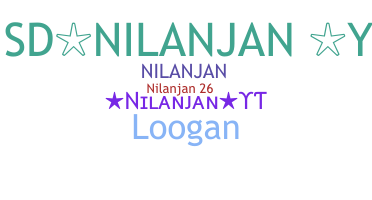 နာမ်မြောက်မည့်အမည် - Nilanjan