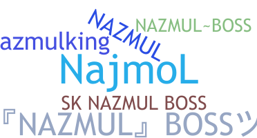 နာမ်မြောက်မည့်အမည် - NazmulBOSS