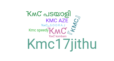 နာမ်မြောက်မည့်အမည် - kmc