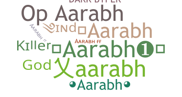 နာမ်မြောက်မည့်အမည် - Aarabh