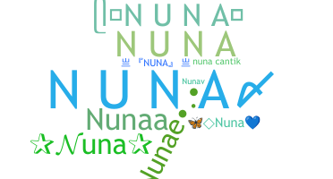 နာမ်မြောက်မည့်အမည် - Nuna