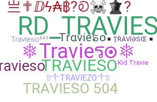 နာမ်မြောက်မည့်အမည် - Travieso