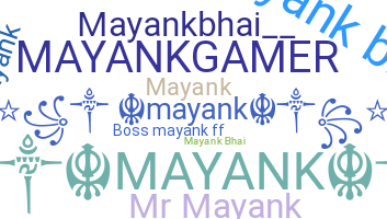နာမ်မြောက်မည့်အမည် - MayankBhai