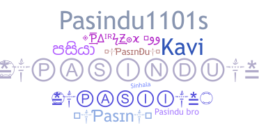 နာမ်မြောက်မည့်အမည် - Pasindu