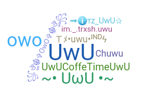 နာမ်မြောက်မည့်အမည် - uwu