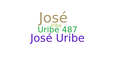 နာမ်မြောက်မည့်အမည် - Uribe