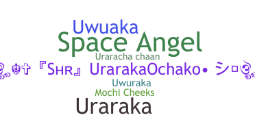 နာမ်မြောက်မည့်အမည် - UrarakaOchako