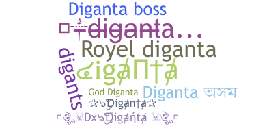နာမ်မြောက်မည့်အမည် - Diganta