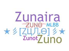 နာမ်မြောက်မည့်အမည် - ZUNO