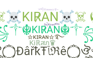 နာမ်မြောက်မည့်အမည် - Kiran